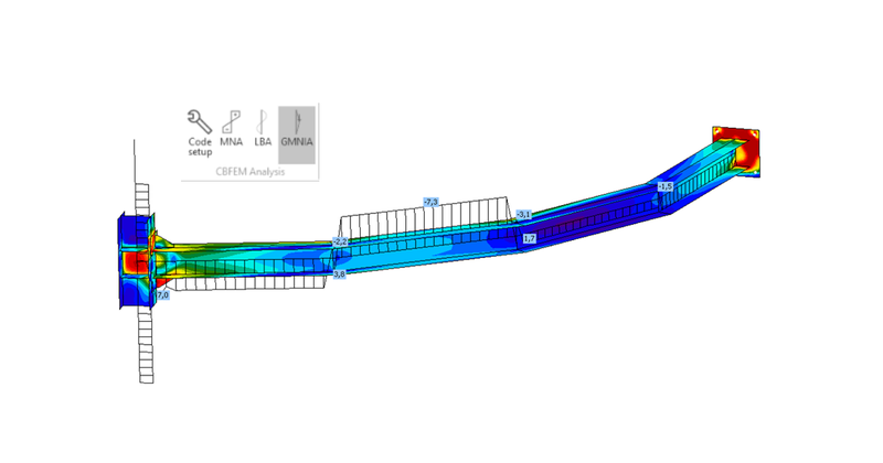 Analysis types the acronym description MainPicture